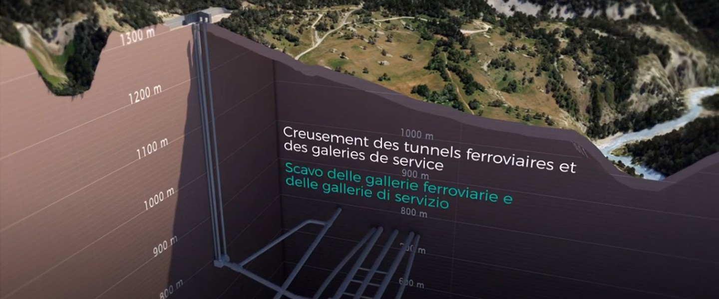 Le site du chantier