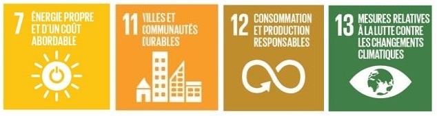 2021-ODD Transition énergétique©Nations unies