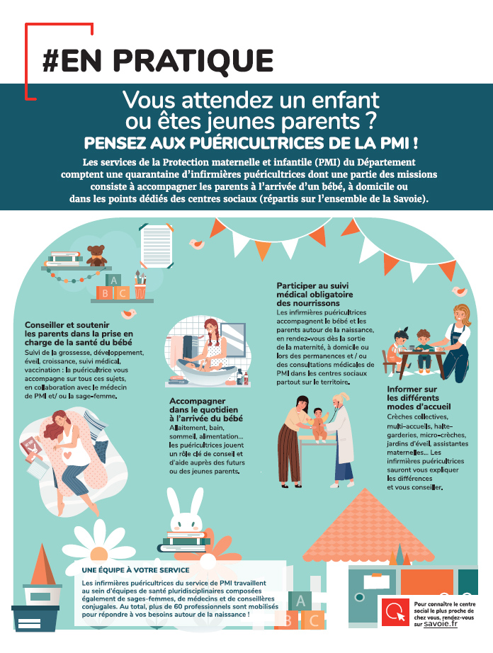 Vous attendez un enfant ou êtes jeunes parents ? Pensez aux