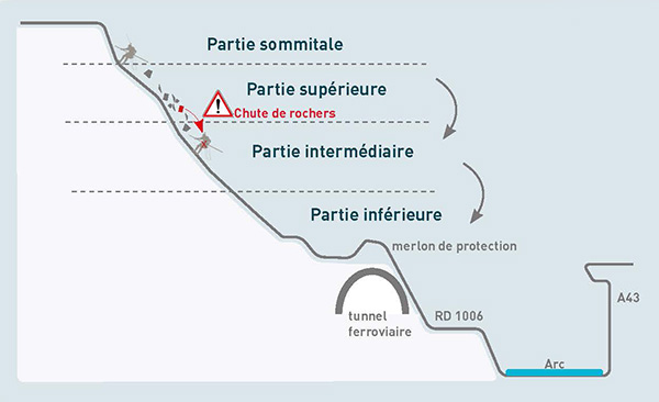 falaise1