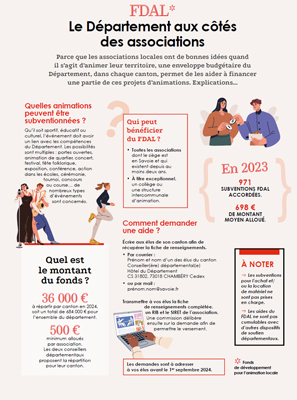 2024 02 Mode emploi 400