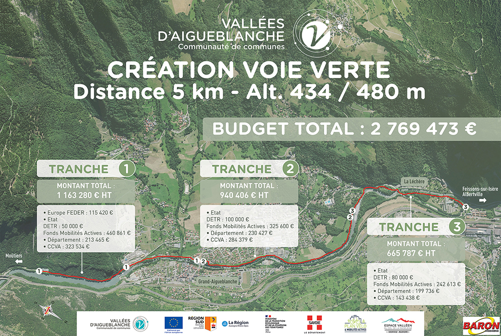 BDVisuel Panneau Inauguration BD