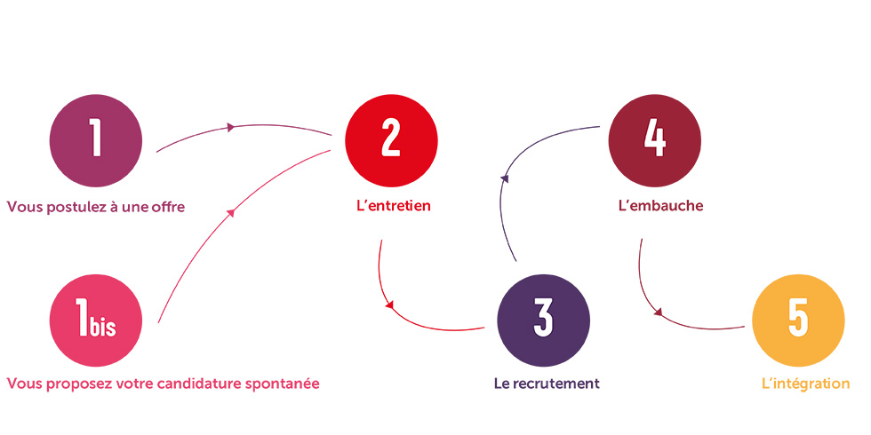 2026 01 Trouver savoie frise 980x490