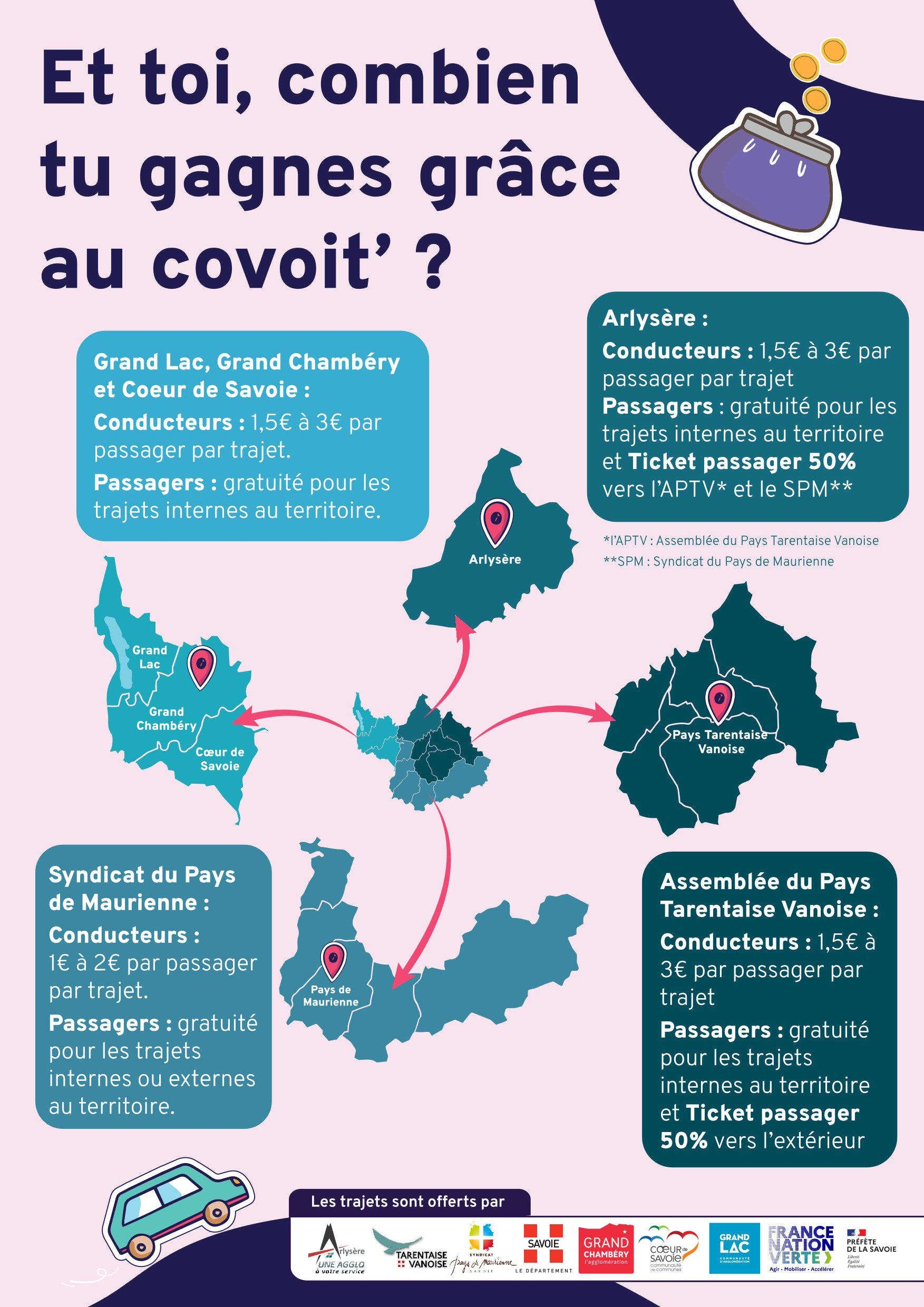 Affiche Covoit Cmb tu gagnes-1