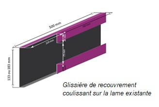 Dispositif de recouvrement des lames PDIPR pour le balisage raquette