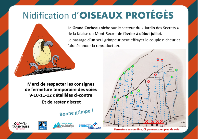 Panneau d'information sur le secteur